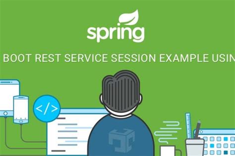 spring boot session listener